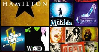 Top 50 Stage Musicals