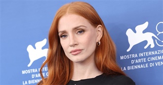 Jessica Chastain Movies I&#39;ve Seen Update 2