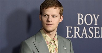 Movies With Lucas Hedges (2019)