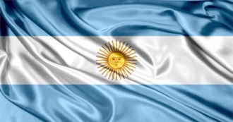Top 100 Argentinian Movies (IMDb)