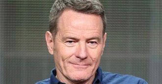 Bryan Cranston Films (IMDb Filtered)