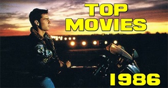 Mike Parrish&#39;s List of the Top Movies From 1986 - Lowest to Highest Gross