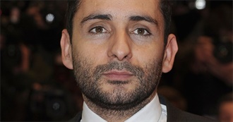 Jaume Collet-Serra Filmography (1974-Present)