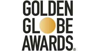 All Winners and Nominees of the Golden Globe Award for Best Screenplay (1947-2023)