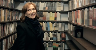 Isabelle Huppert&#39;s Closet Picks