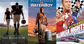 All Sports Movies Troller344 Has Seen