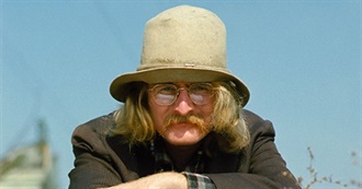 Counterculture Icon: The Works of Richard Brautigan