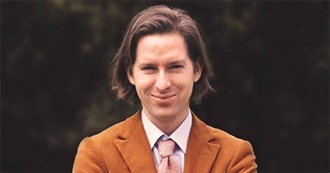 Wes Anderson&#39;s Filmography (1996 - 2021)