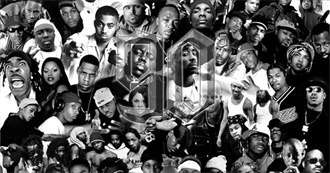 Best Rappers of All Time