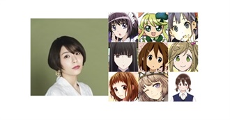 A List of Characters Voiced by Toyosaki Aki