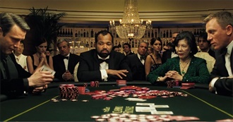 15 of the Best Poker Films of All Time