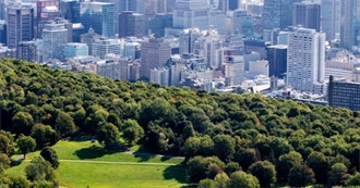 60 Famous City Parks From Around the World