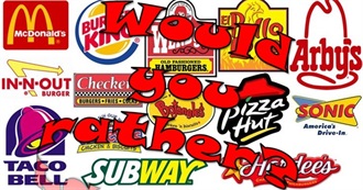 Fast Food - Would You Rather?