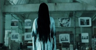 Movies That Will Actually Scare You