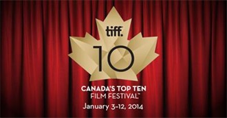 Canada&#39;s Top Ten Films List