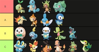 Top Ten Favorite Pokemon