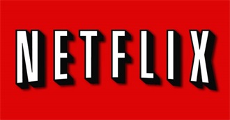 The Best 100 Movies on Netflix (October 2016)