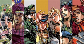 Best Jojos in Jojo&#39;s Bizzarre Adventure