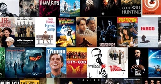 Best Movies A to Z by IMDb