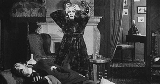 Horror Movies From 1910-1919