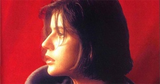 Irene Jacob Filmography