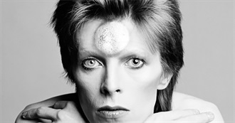 Changesnonebowie: Classic Deep Tracks by David Bowie