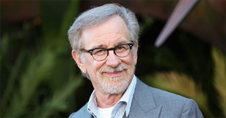 Steven Spielberg Directorial Filmography