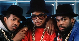 Watchmojo&#39;s Top 10 Rap Groups and Crews