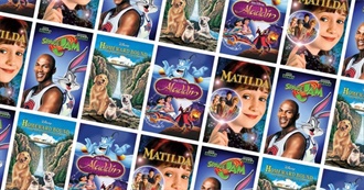 90s All Time Best Childhood Movies