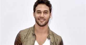 Ryan Guzman Filmography (April 2020)