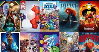 All Disney+Pixar Movies