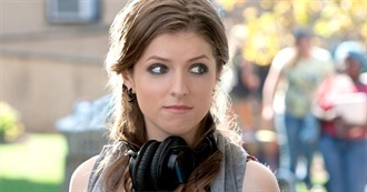 Manic Wayne&#39;s 10 Favourite Anna Kendrick Movies