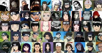 Naruto Characters Alice Can Name