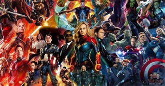 Tambet - MCU Movies Ranked