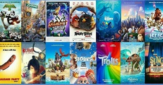 2016 Animated Movies