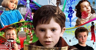 Movies About Childhood Imagination