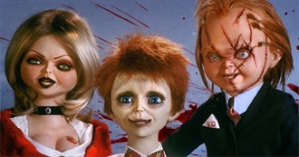 Chucky Franchise Characters