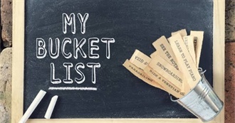 Kristi.Bahena&#39;s Bucket List