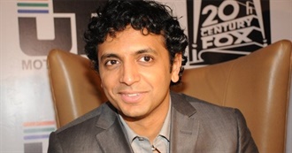 M. Night Shyamalan Movies (As of October 2024)