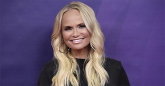 Filmography - Kristin Chenoweth