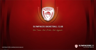 Euroleague Olympiacos B.C. Notable Players (2005-2020)