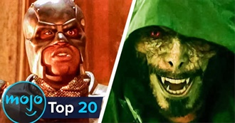 Watchmojo&#39;s Top 20 Worst Superhero Movies