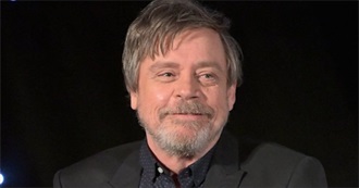 The Rate Your Music/Cinemos Top 10: Mark Hamill Performances