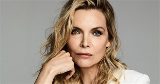 Michelle Pfeiffer - Filmography (2020)