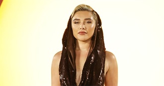 Filmography - Florence Pugh