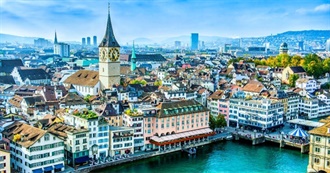 30 Most Beautiful Cities in Europe, According to Worldofwanderlust.com