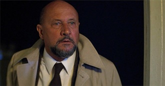 Donald Pleasence Complete Filmography