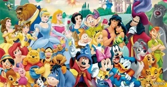 All Walt Disney Animated Movies