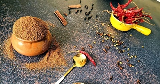 30 Popular Ras El-Hanout Ingredients