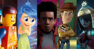 Best Animated Films Since 2010